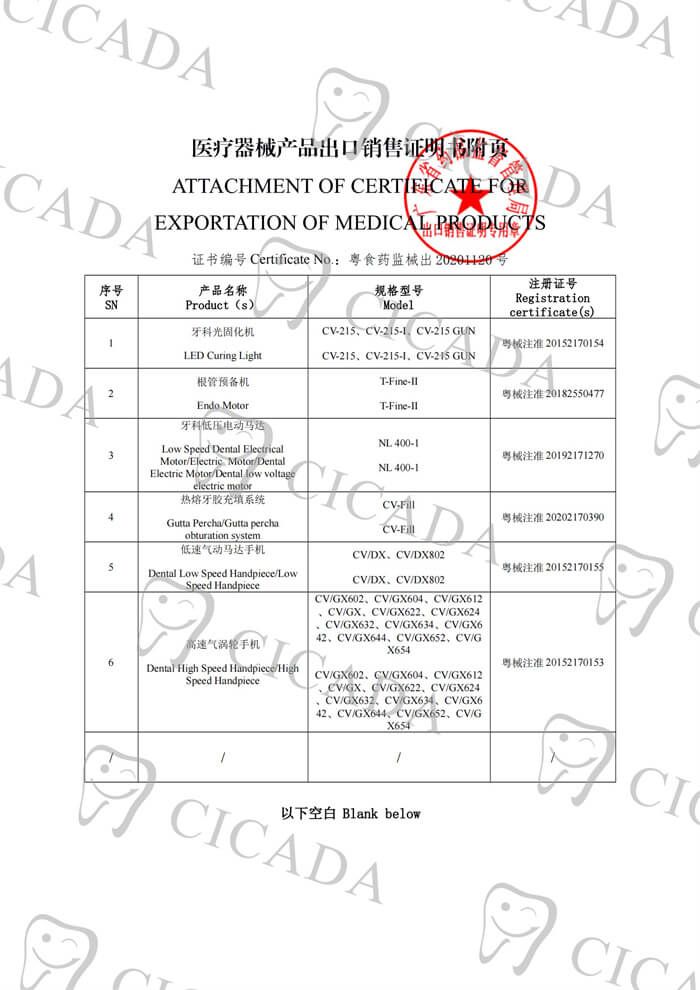 FSC- CLASS 2 (notarized) till2022_01